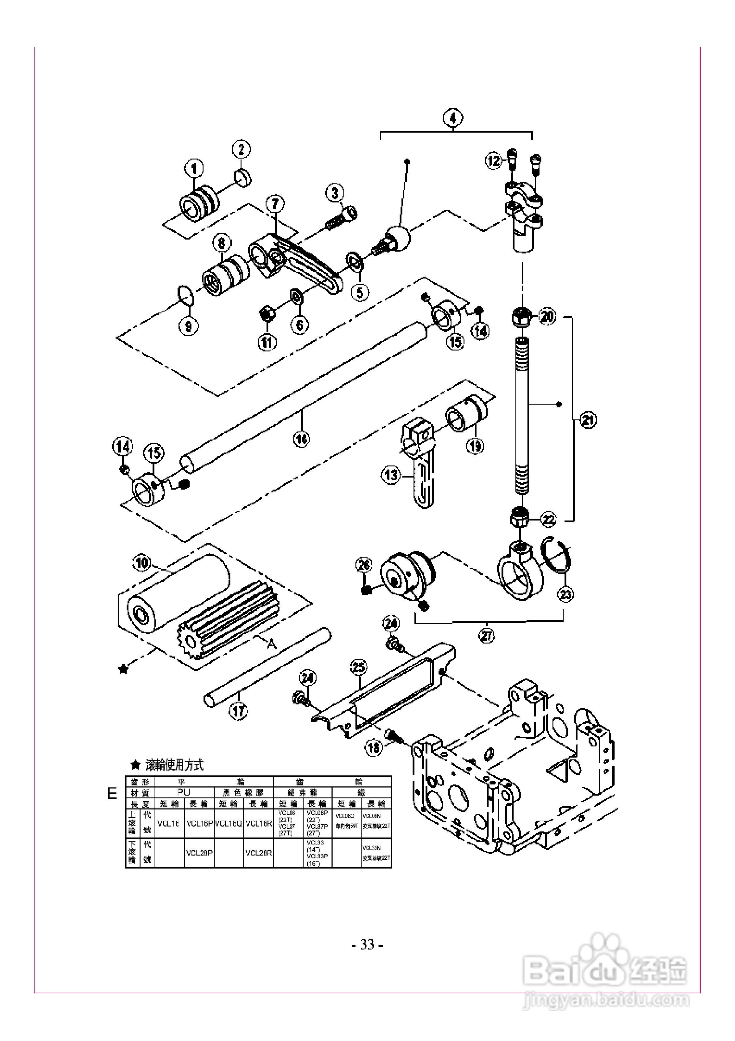 JK-8008VC型多针缝纫机使用说明:[4]