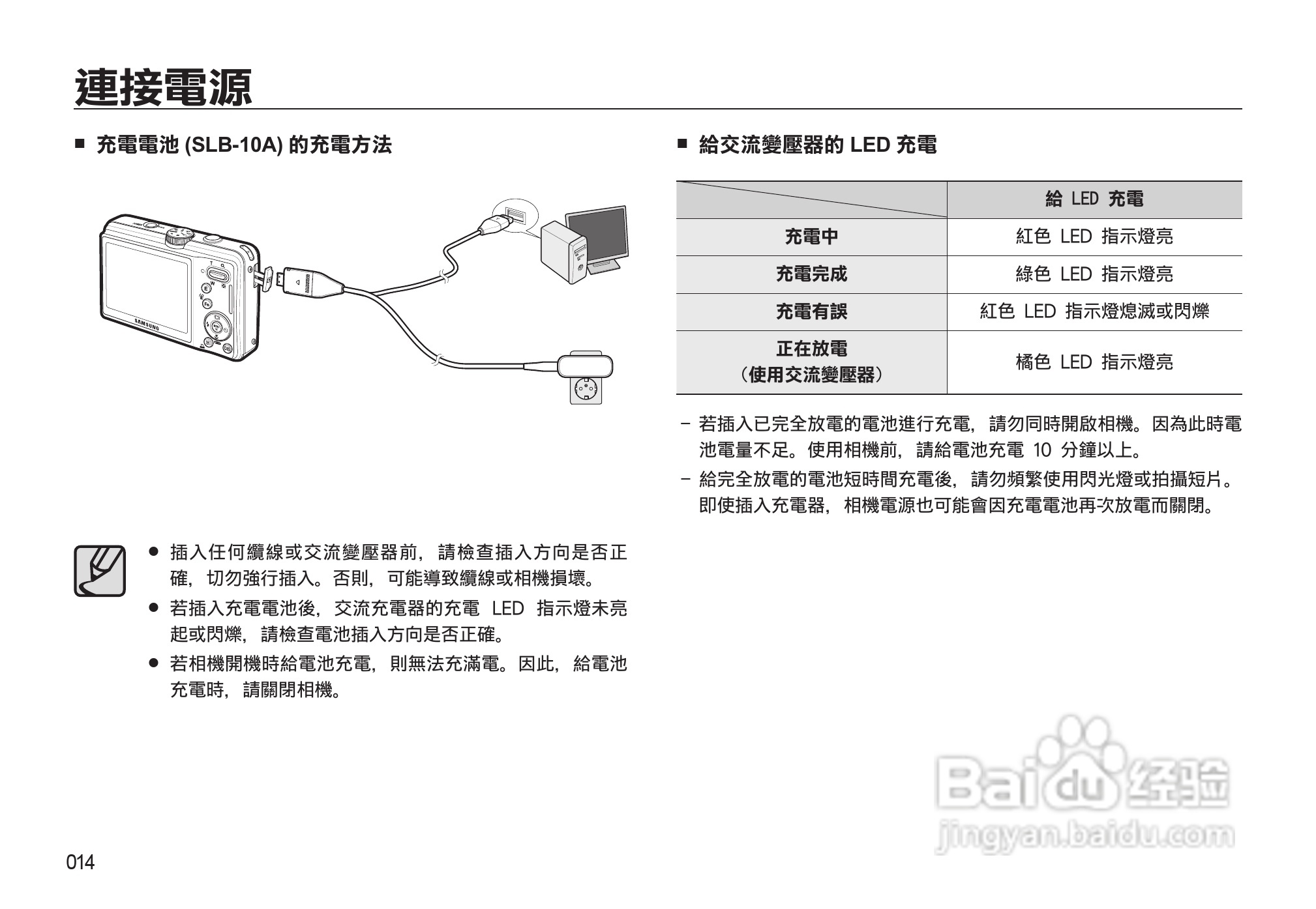 三星L310W数码相机使用说明书:[2]
