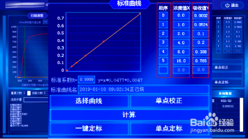 全自动紫外测油仪UV4000B的操作规程