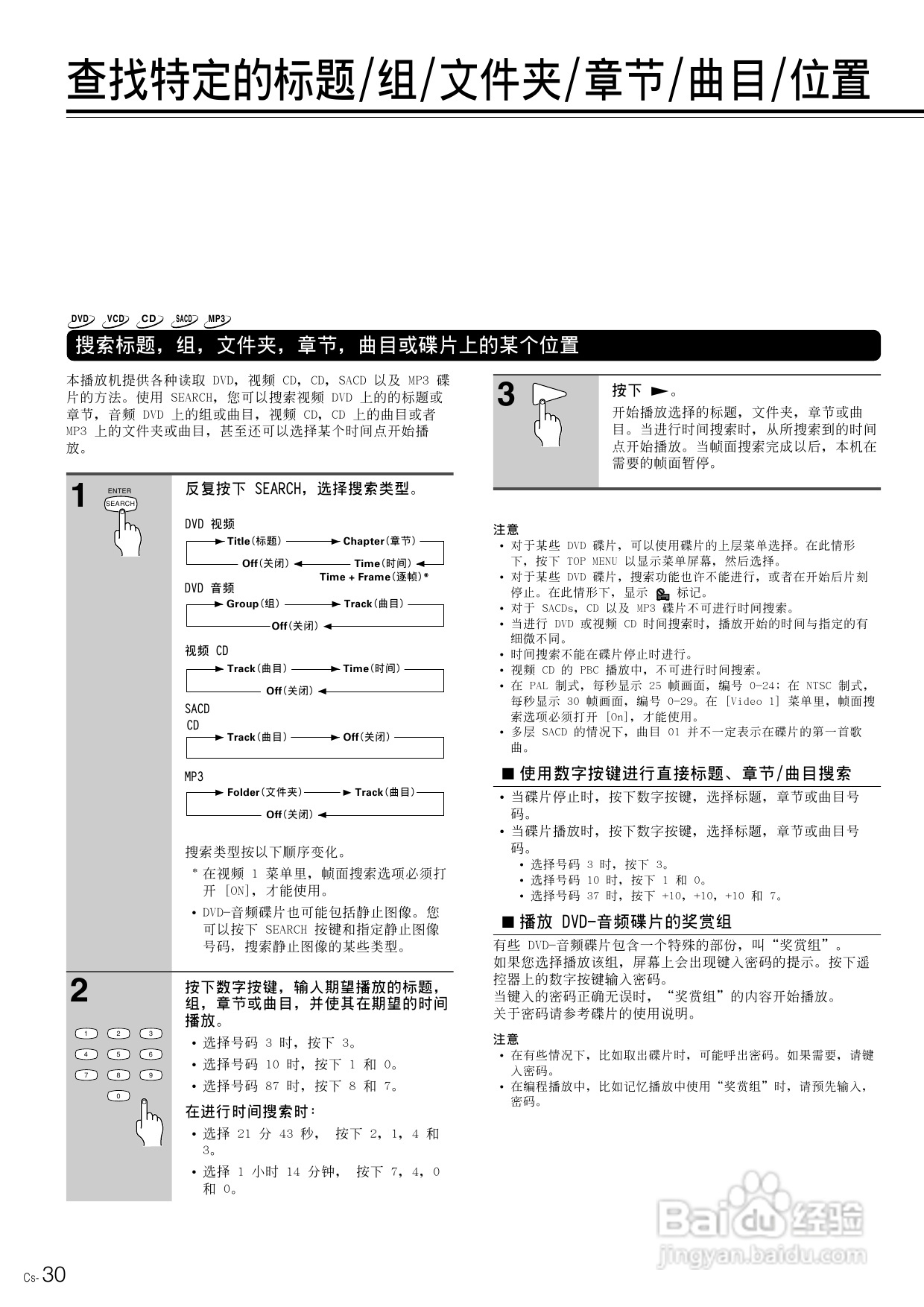 安桥DVD播放机DV-SP800型使用说明书:[2]