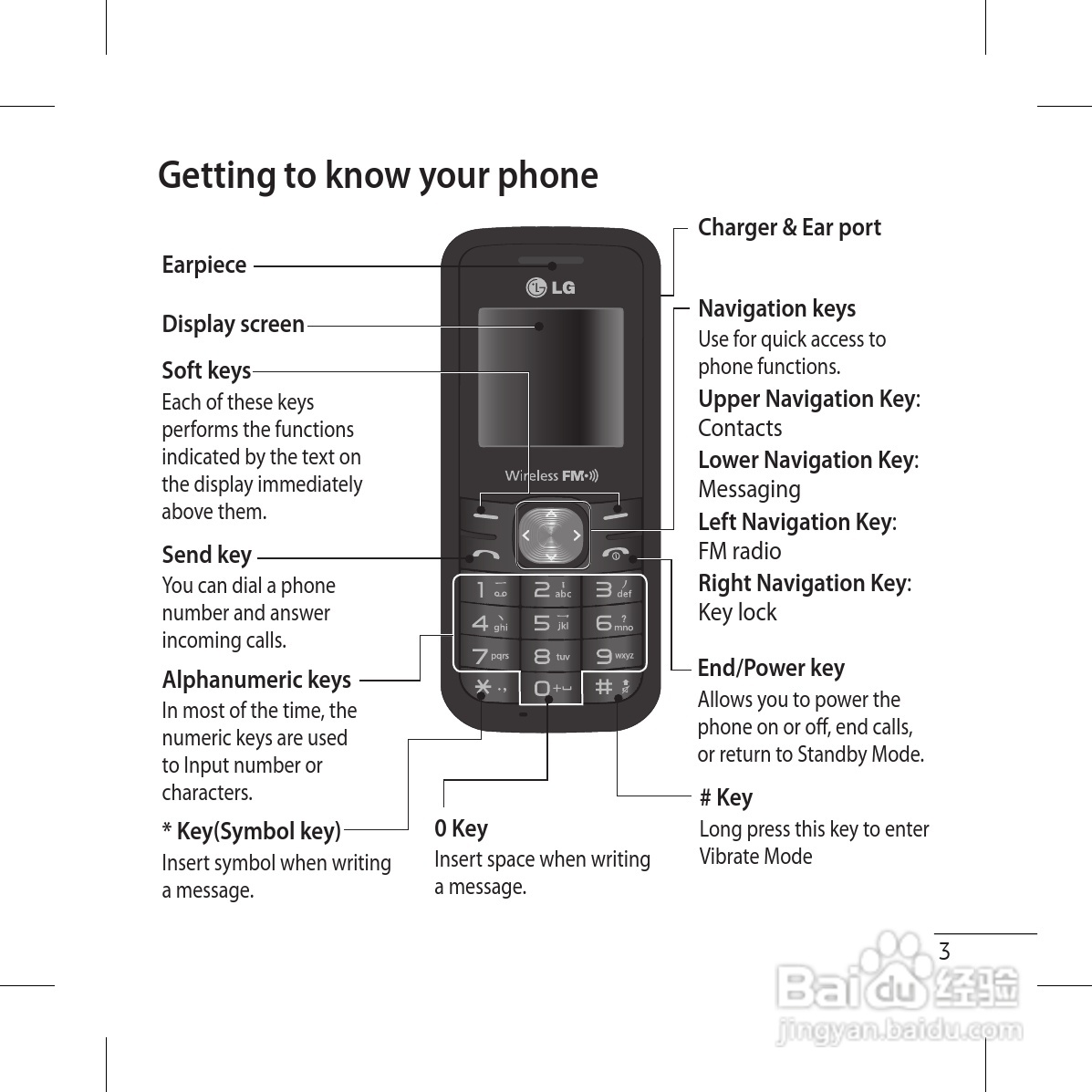 LG GS117手机使用说明书:[5]