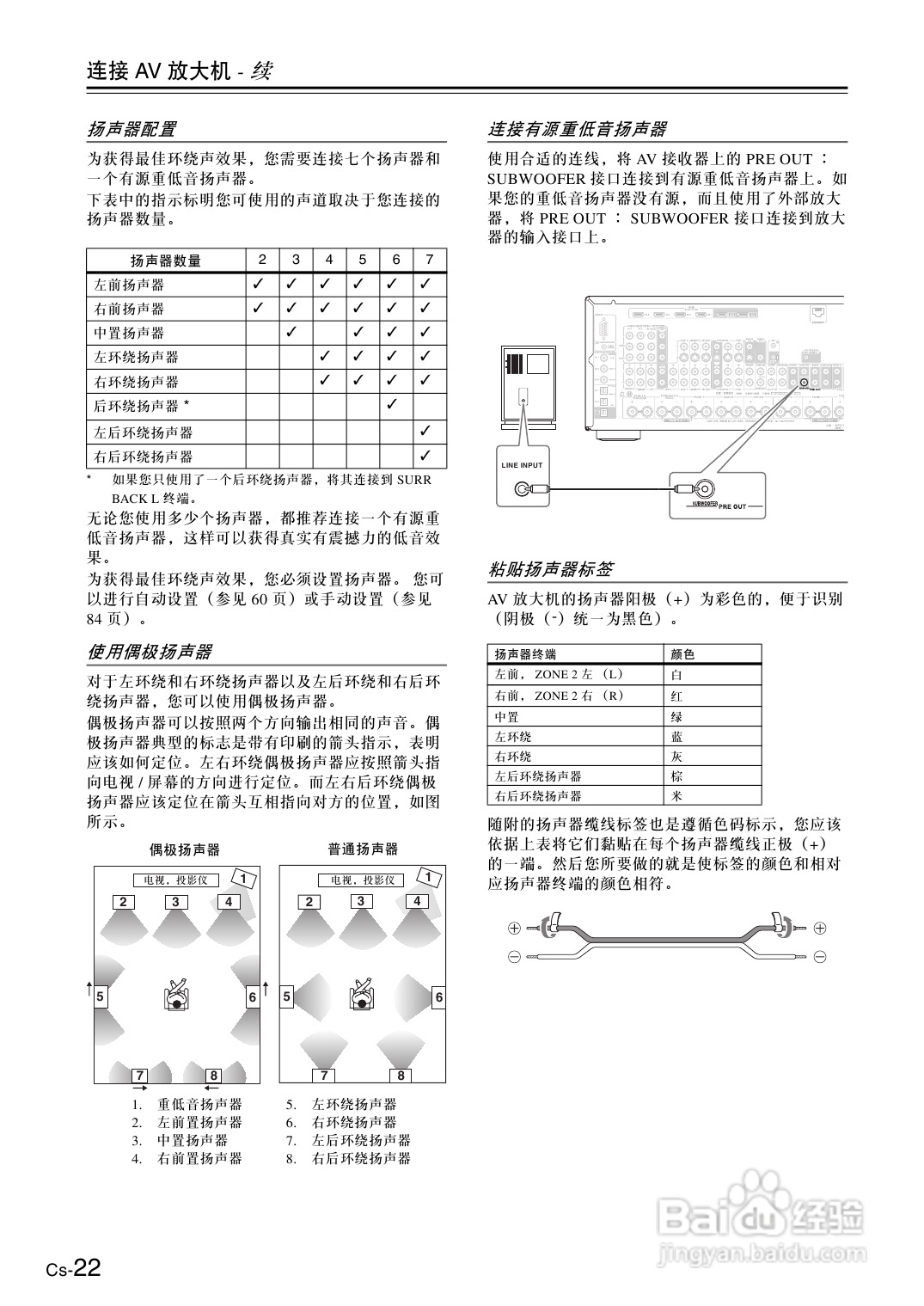 安桥AV放大机TX-SA876型使用说明书:[2]