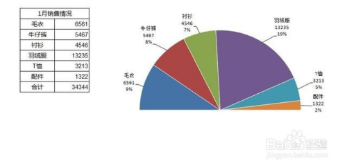 ベストオブ三角形角度合計