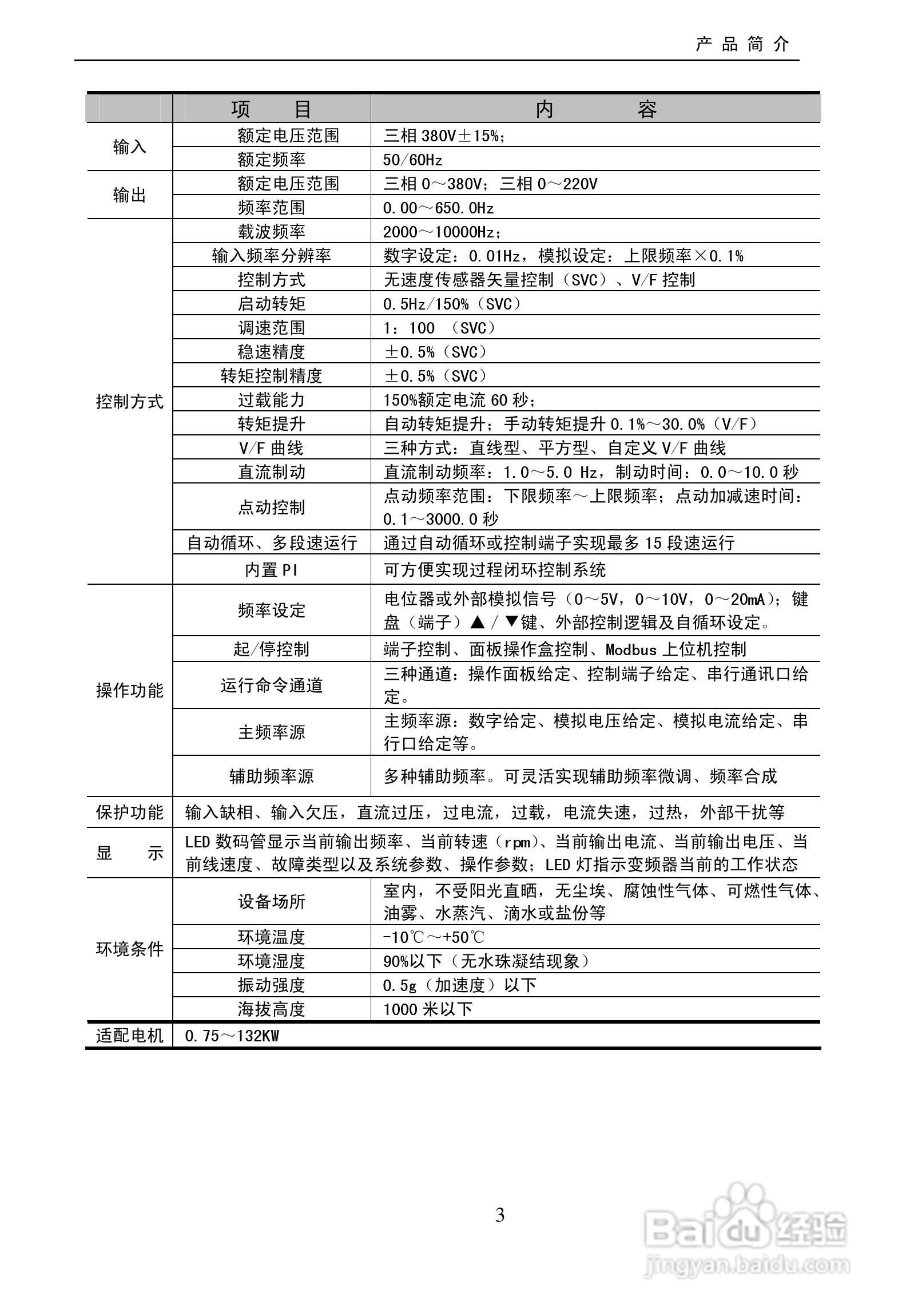 欧瑞FX2000-1100T3D变频器使用说明书:[1]