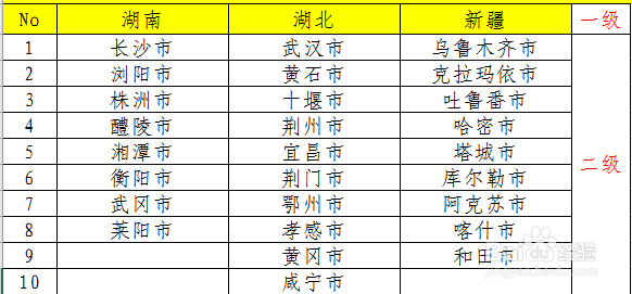 Excel函数公式：多级联动菜单创建技巧