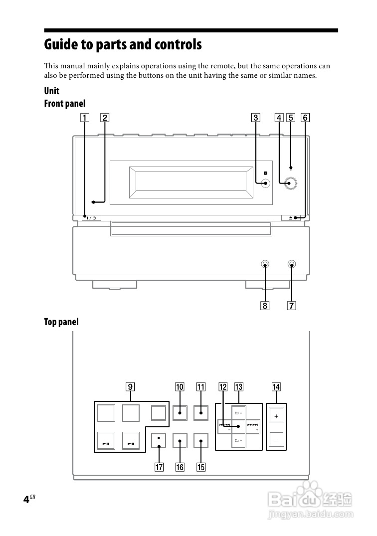 索尼CMT-BX50BT迷你组合音响使用说明书:[1]