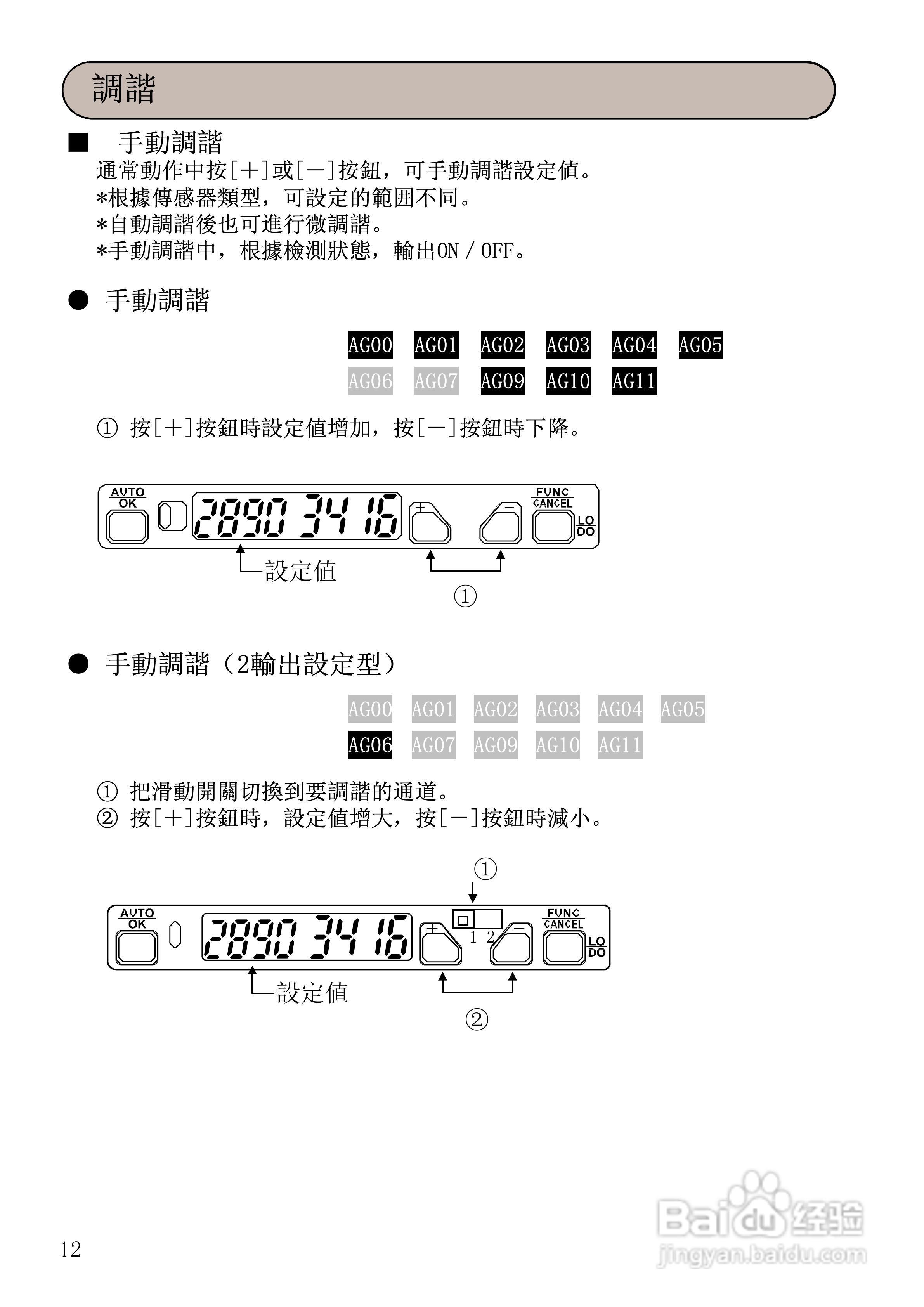 山武HPX-AG系列光电开关使用说明书:[2]