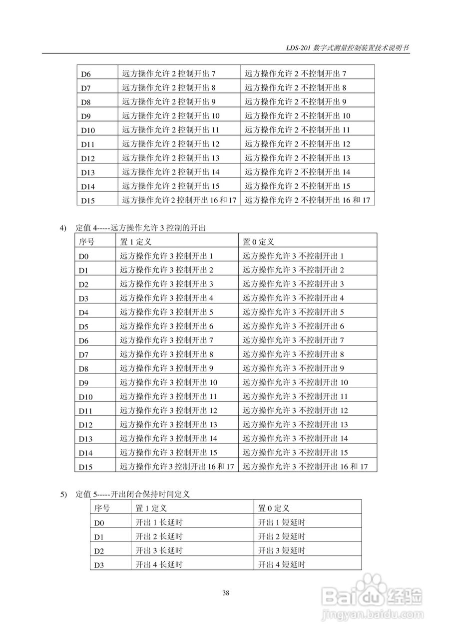 LDS-201 数字式测量控制装置说明书:[5]