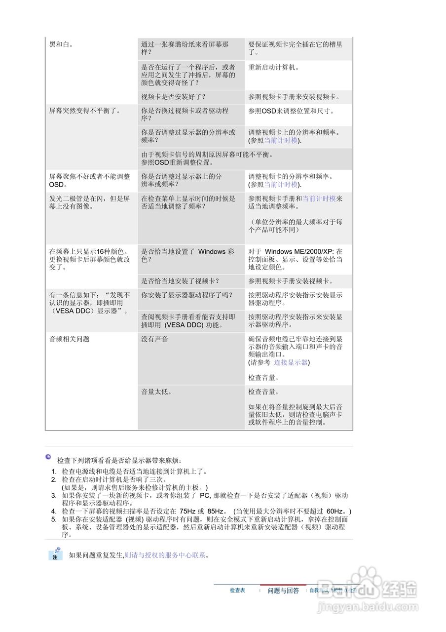 三星920T液晶显示器使用说明书:[7]
