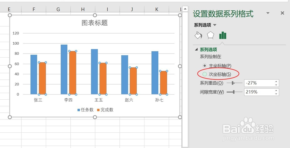 excel中不一样的图表——蓄水图