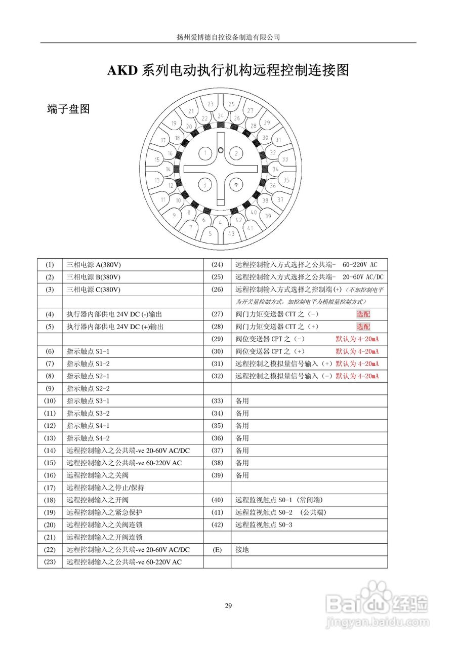 扬州爱博德AKD系列电动执行机构使用手册:[3]