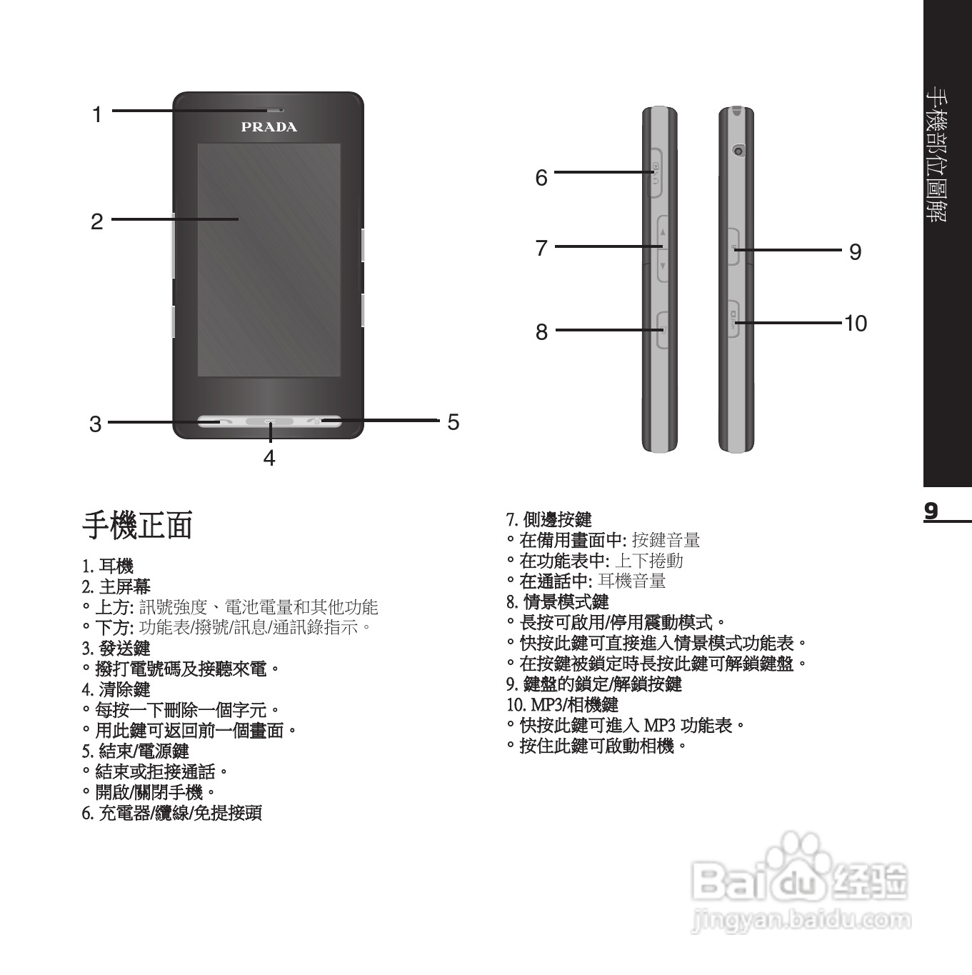 LG KE850手机使用说明书:[1]