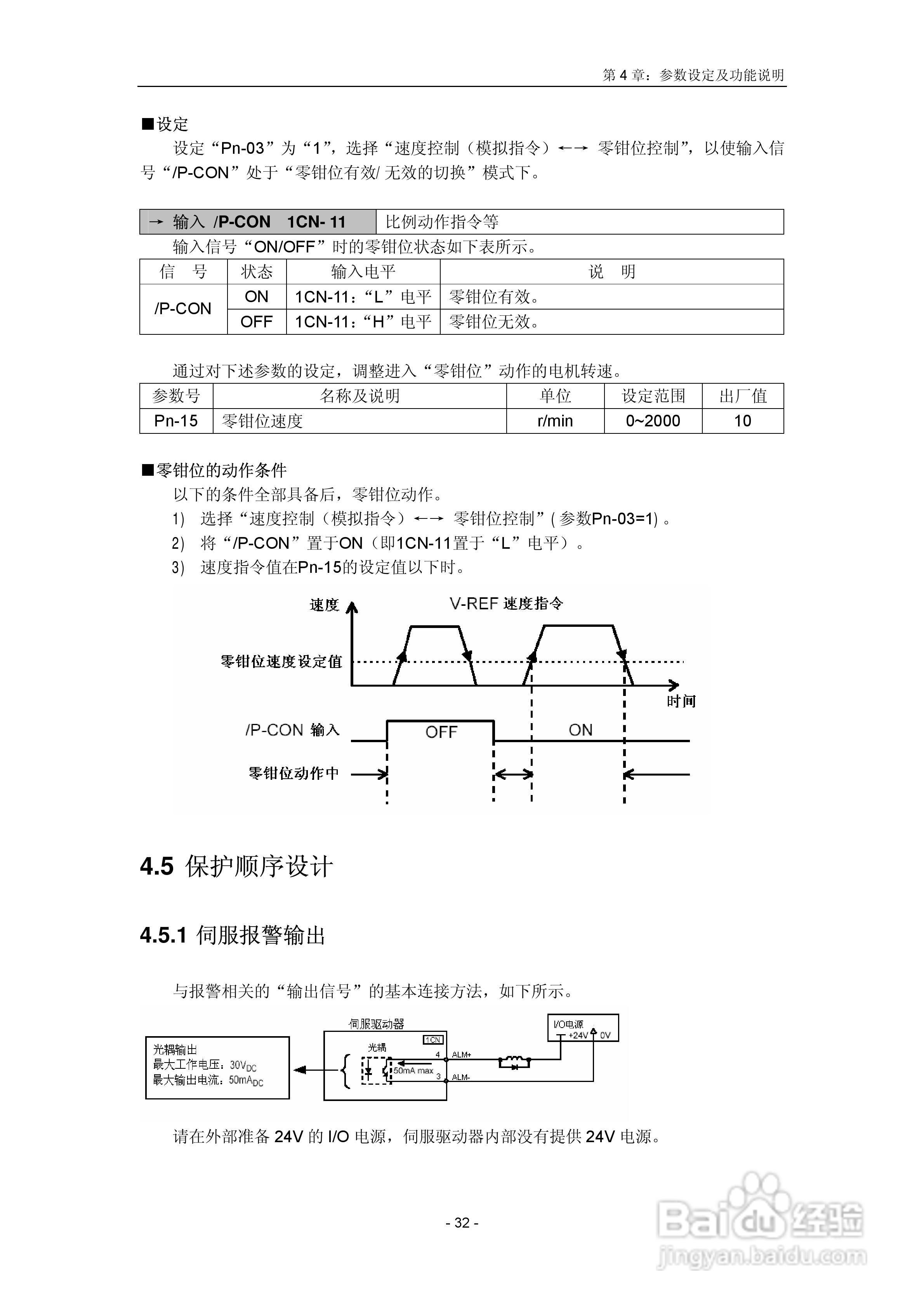 EDA系列伺服驱动器用户手册:[4]