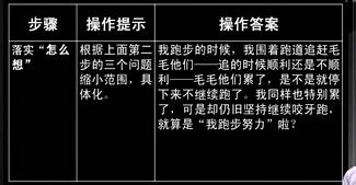 初中作文写作技巧:如何写好初中作文段落