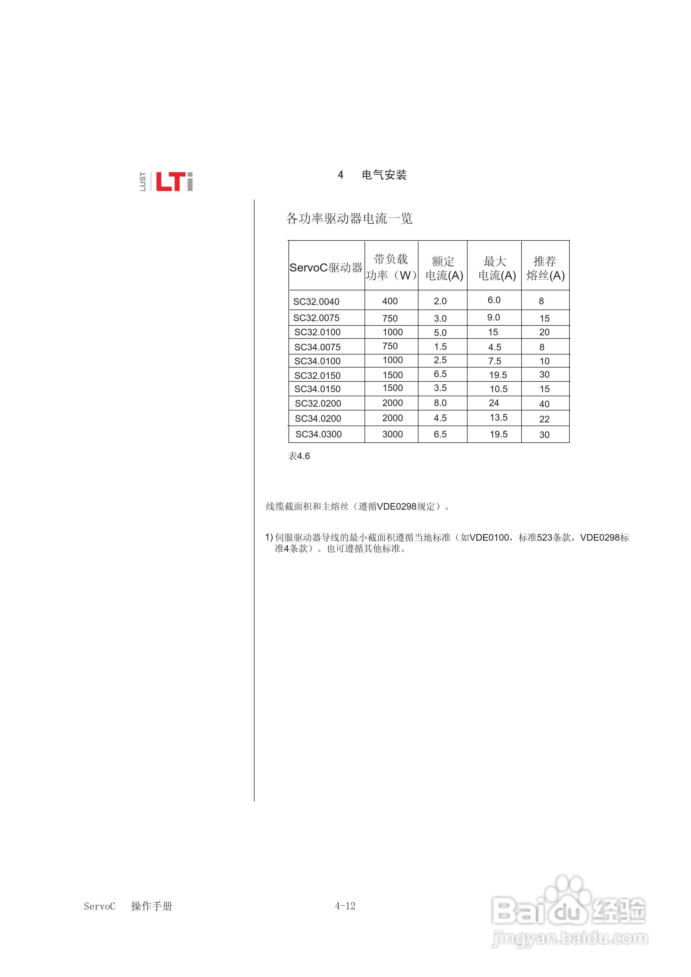 Lust路斯特ServoC伺服驱动器操作手册:[4]