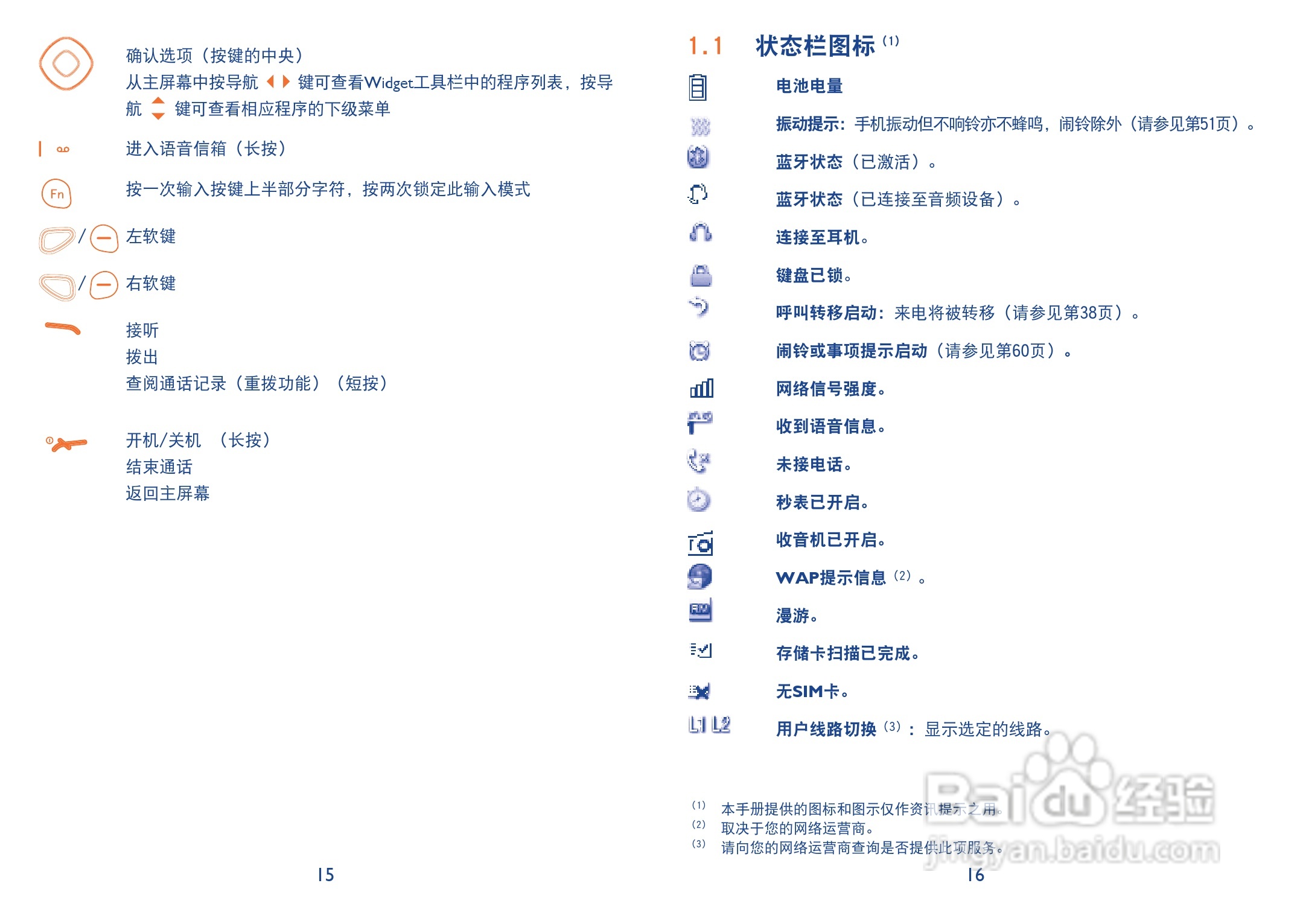 TCL i606手机使用说明书:[1]