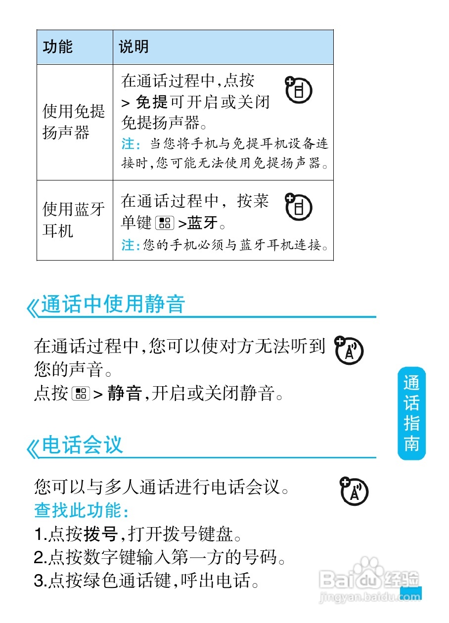 摩托罗拉XT500手机简体中文说明书:[3]