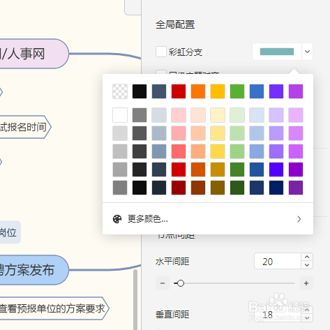 用TreeMind树图制作流程图的详细教程来了!