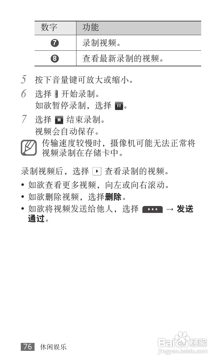 三星SCH-W689手机使用说明书:[8]