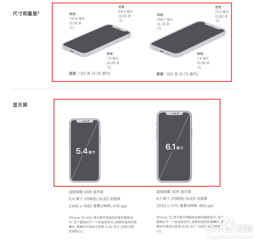 iPhone12四款型号区别在哪里