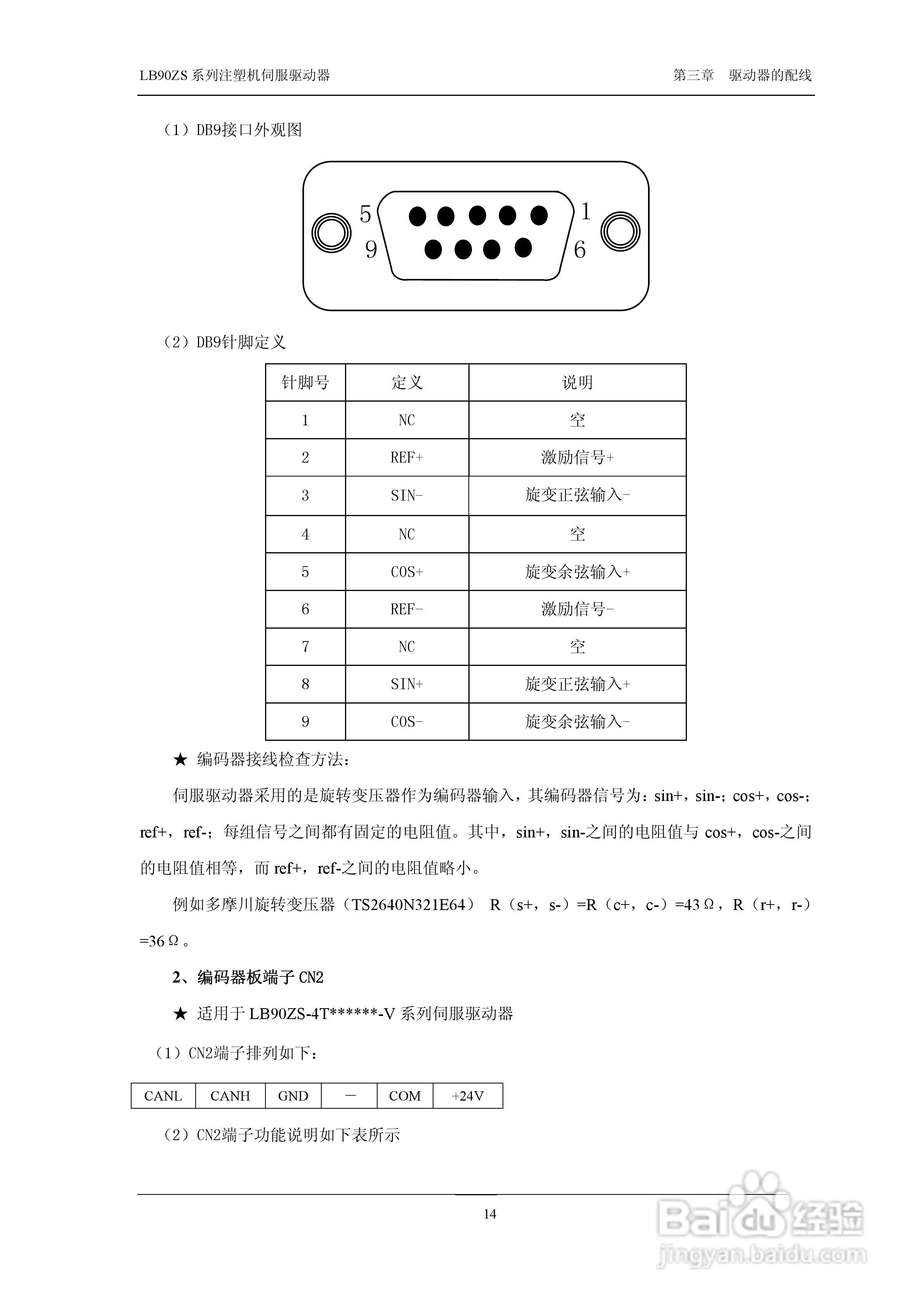 LB90ZS-4T0750注塑机伺服驱动器使用说明书:[2]