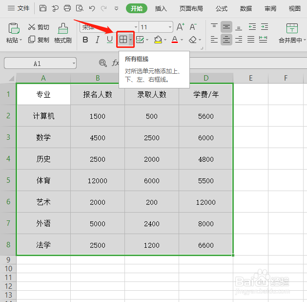 WPS如何快速调整单元格样式