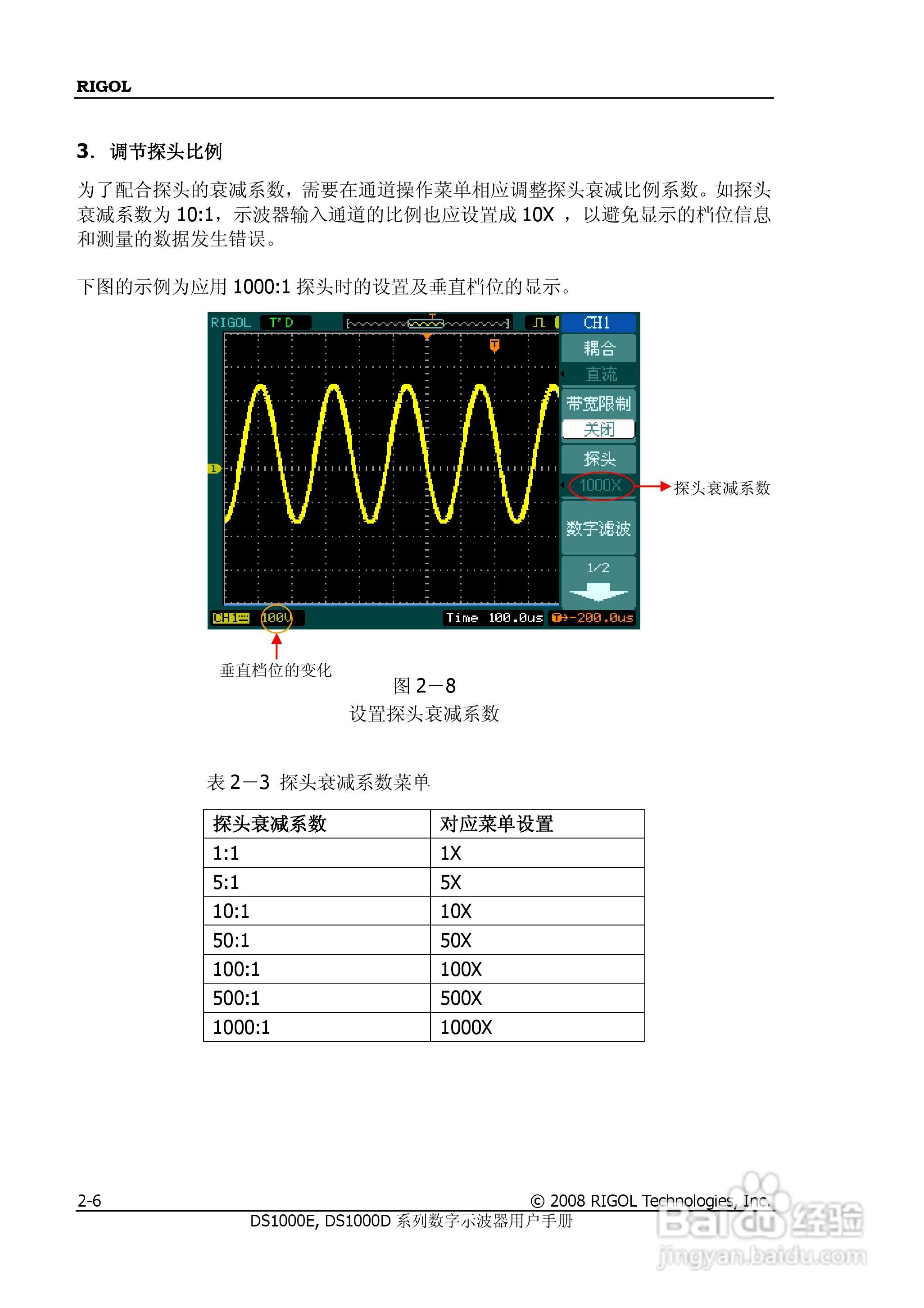 DS1052D数字示波器使用说明书:[4]