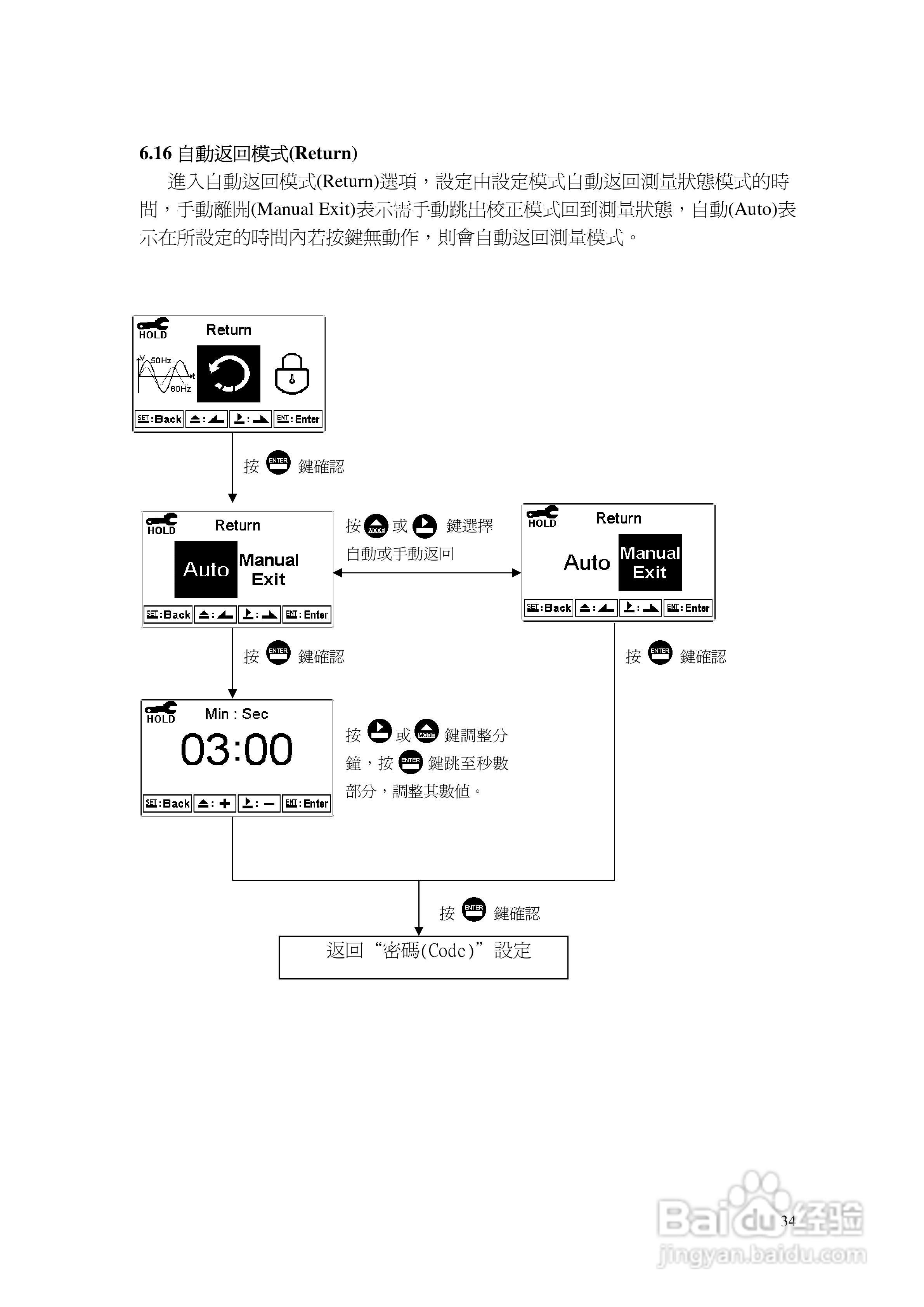 上泰EC4110智能型电导率电阻率控制器操作手册:[4]