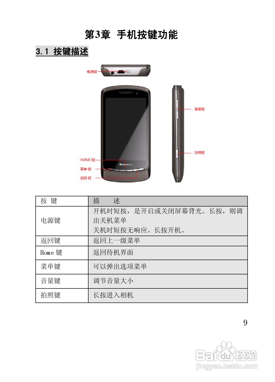 联想Lenovo P70手机使用说明书:[2]