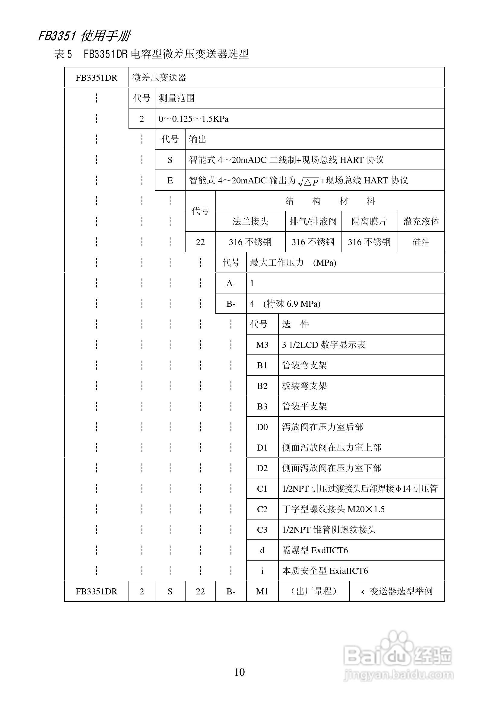 FB3351智能变送器说明书:[2]