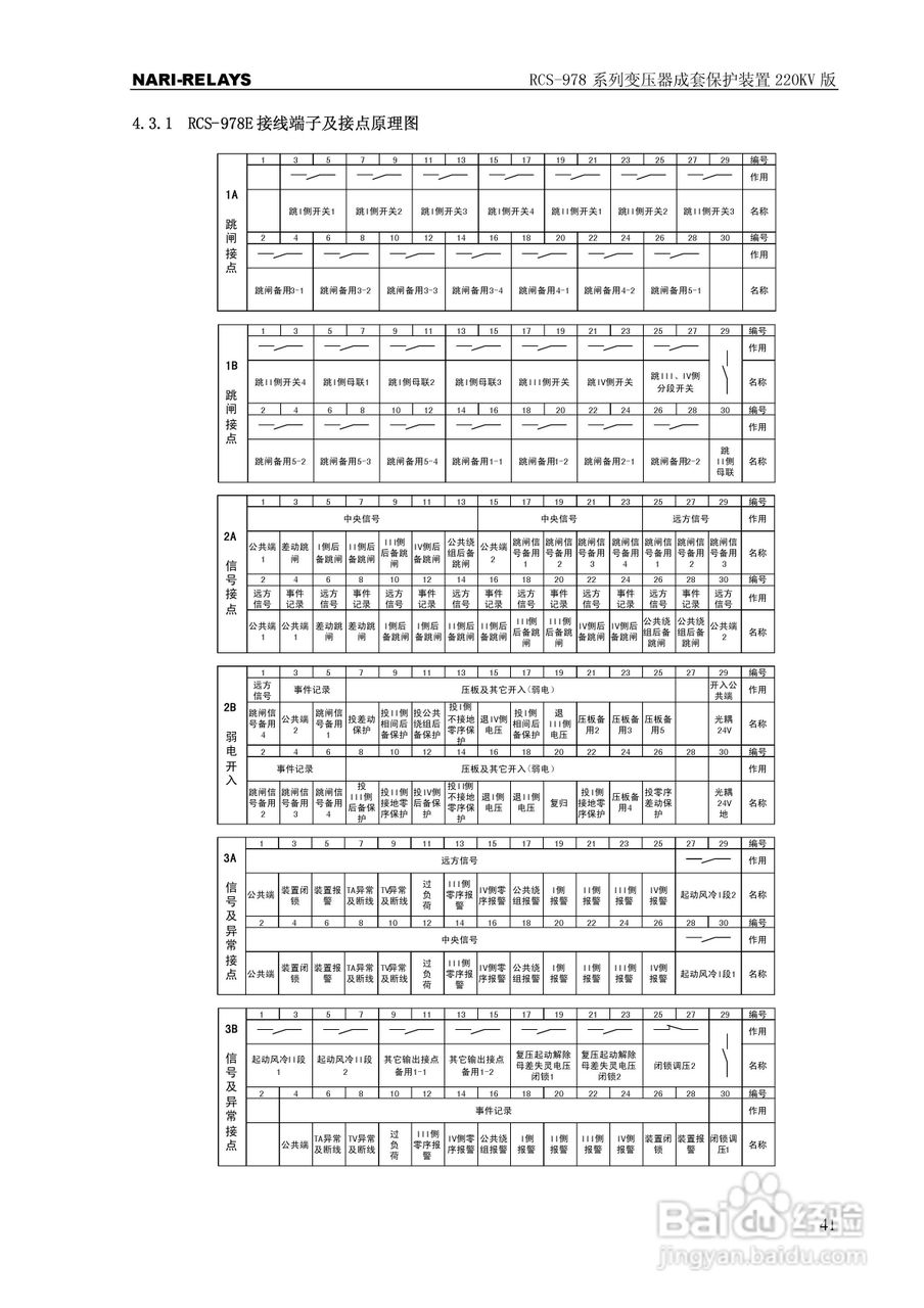 RCS-978系列变压器成套保护装置220kV版技术说明书:[5]