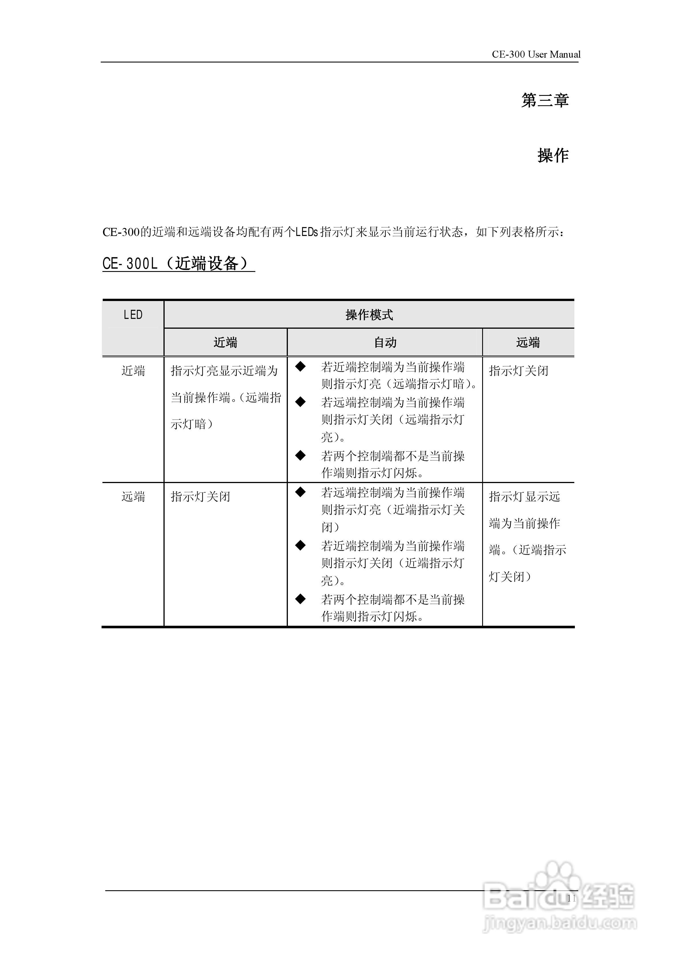 aten CE-300 KVM切换器用户手册:[2]