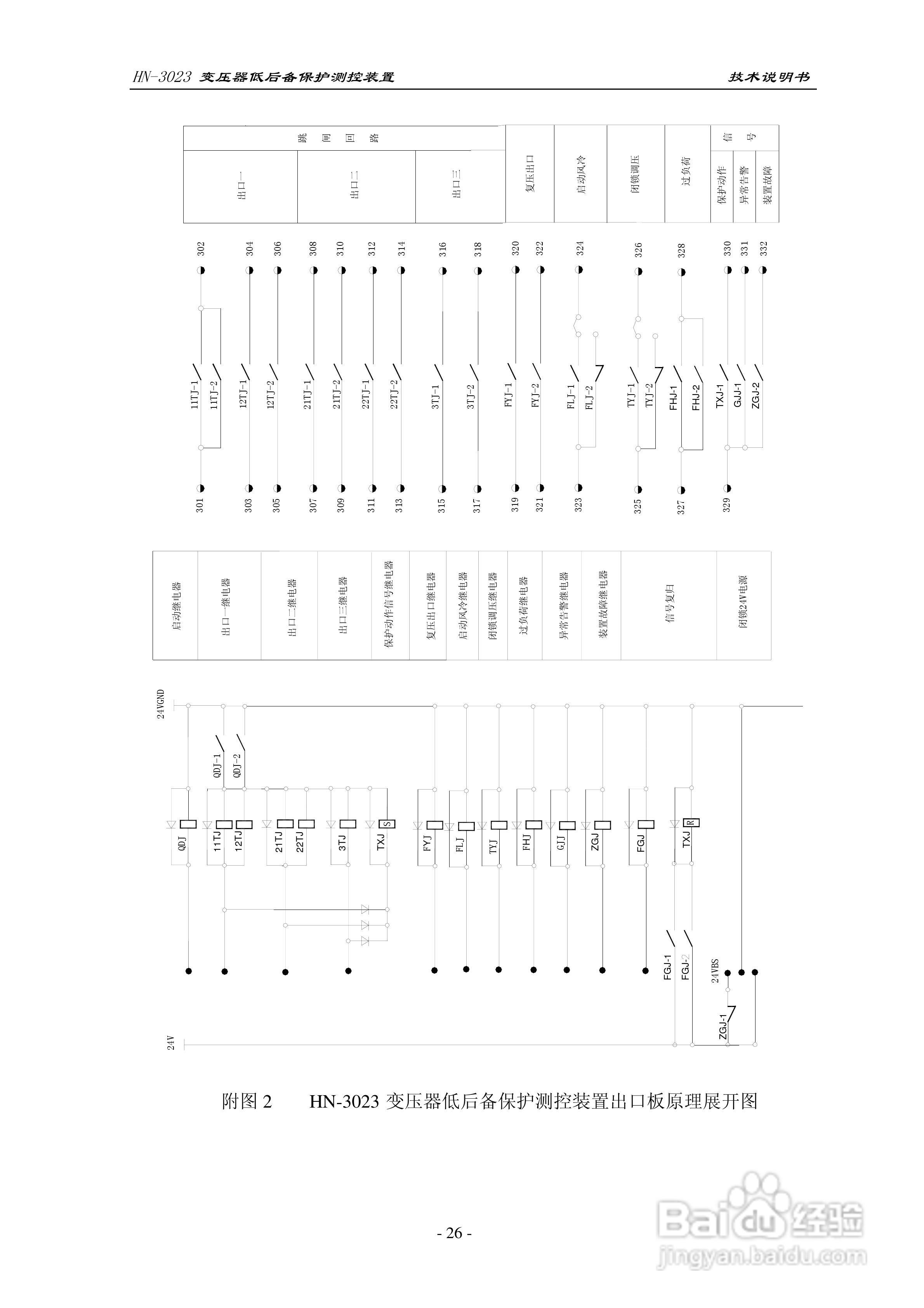 HN-3023变压器低后备保护测控装置技术说明书:[3]