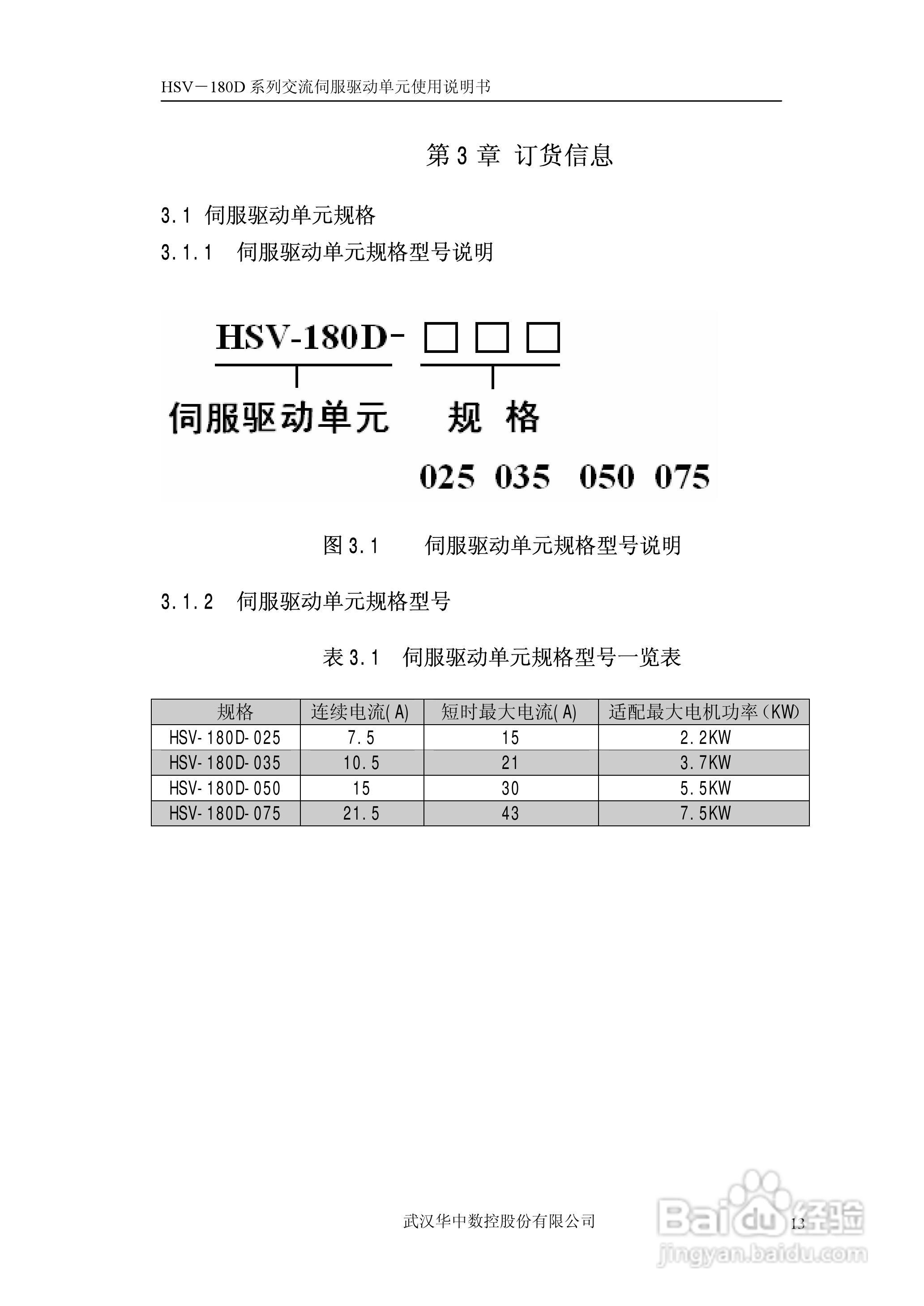 HSV-180D系列交流伺服驱动单元使用说明书:[2]