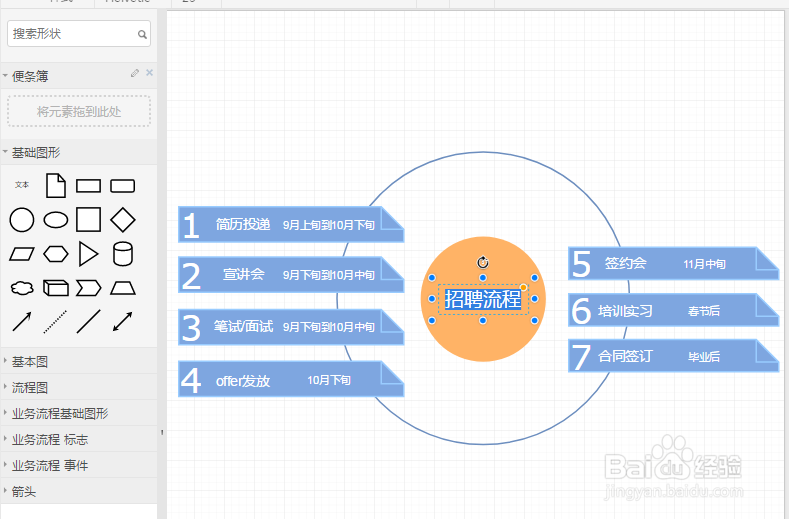 流程图模板怎么用