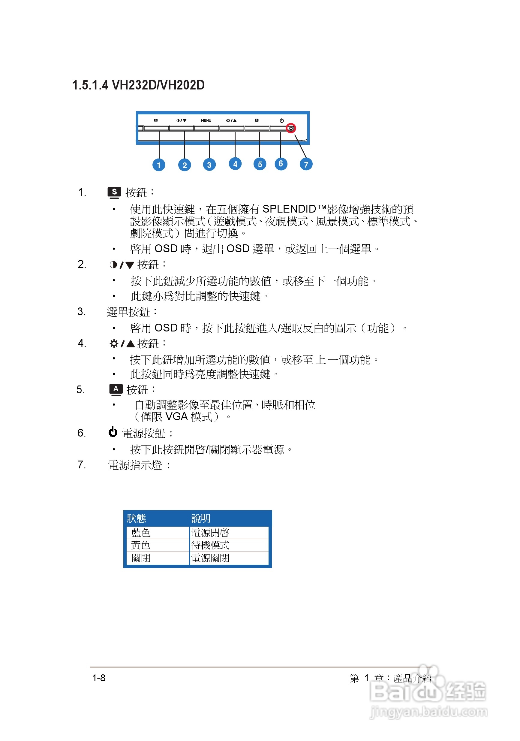 华硕VH232液晶显示器使用说明书:[2]