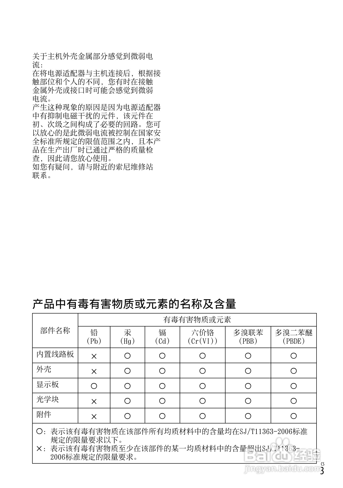 索尼HDR-CX560VE数码相机使用说明书:[1]