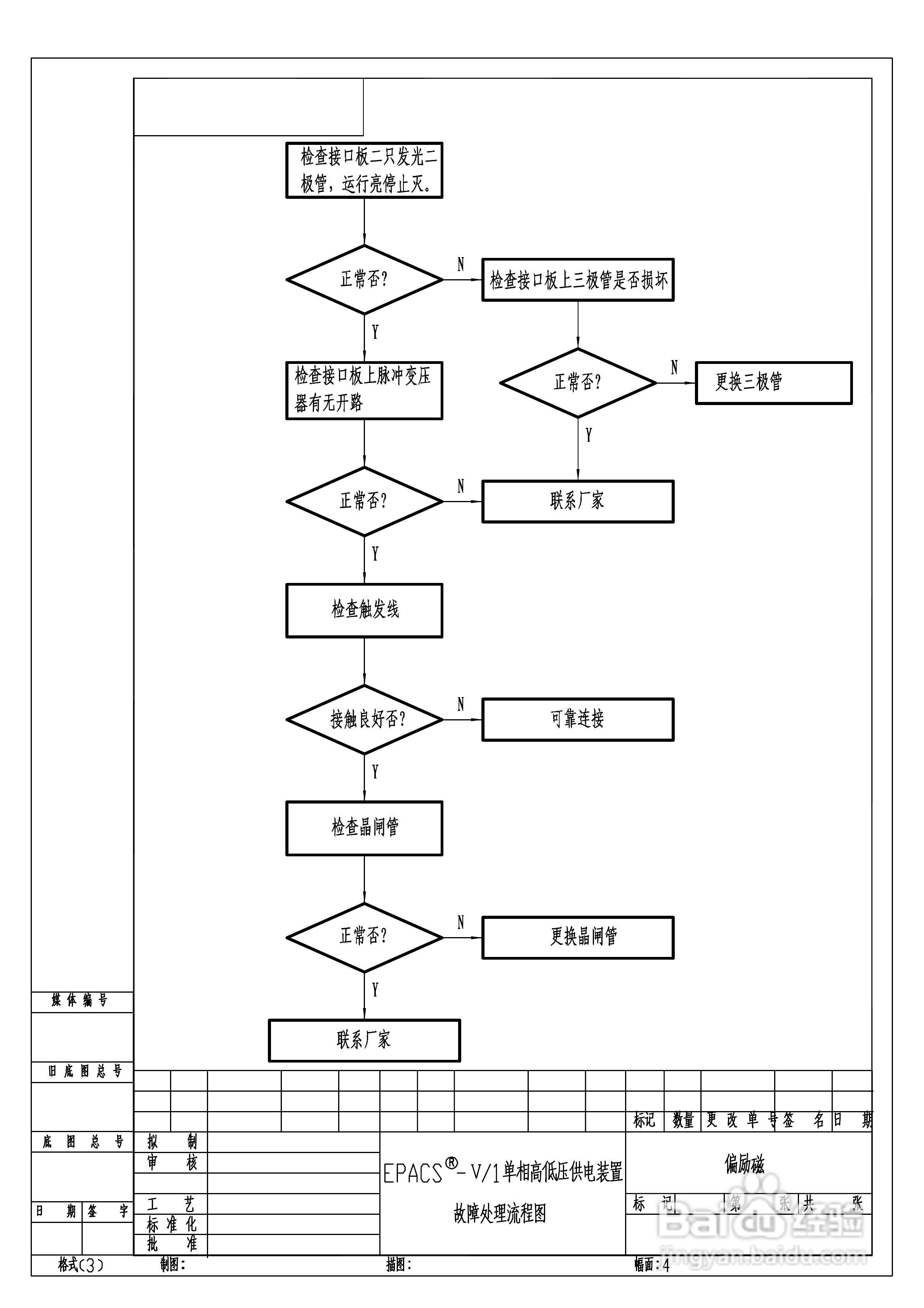 德维PACS-V/1电除尘用单相高低压供电装置/全电场智能:[3]