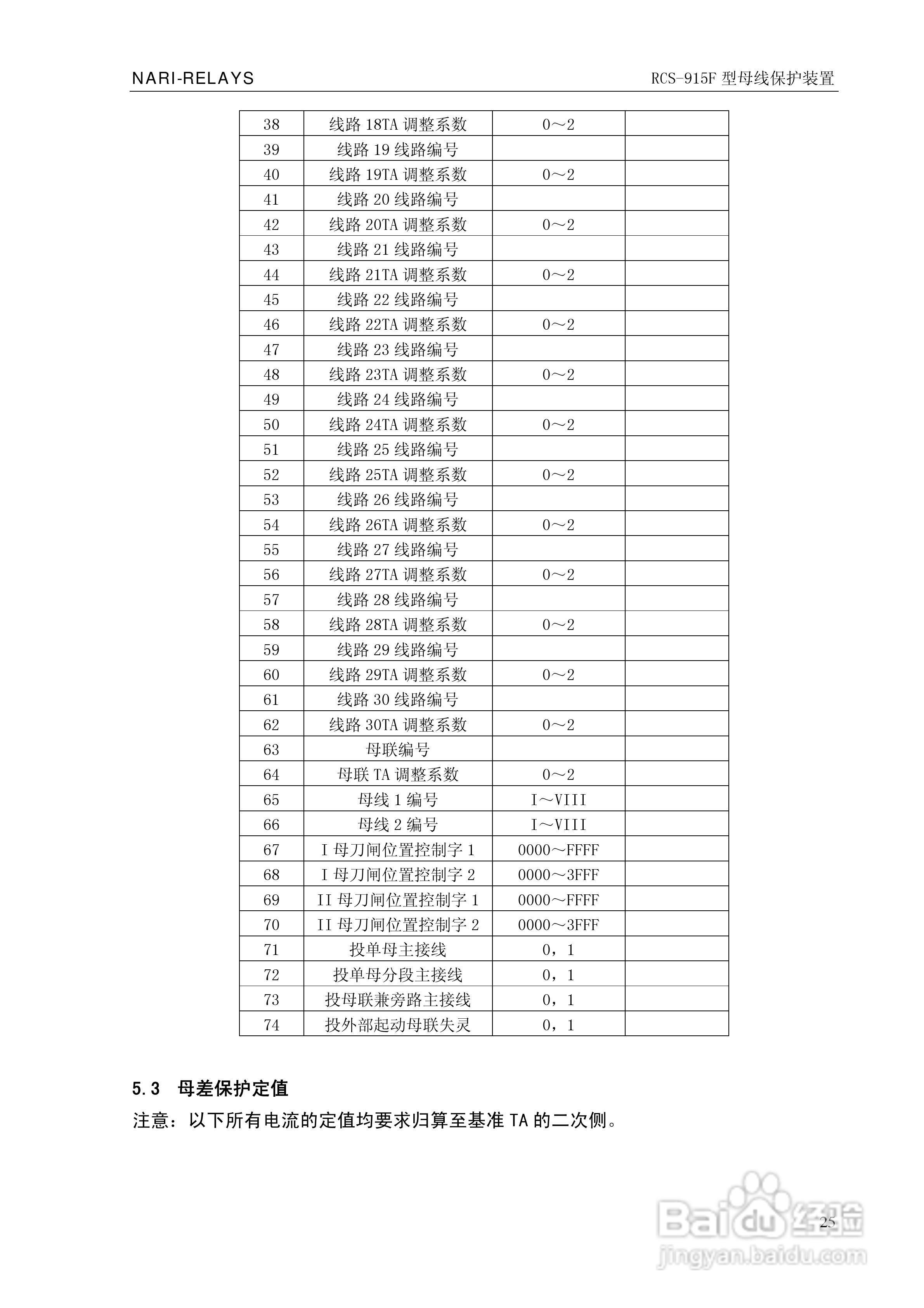 RCS-915F型微机母线保护装置技术和使用说明书:[3]