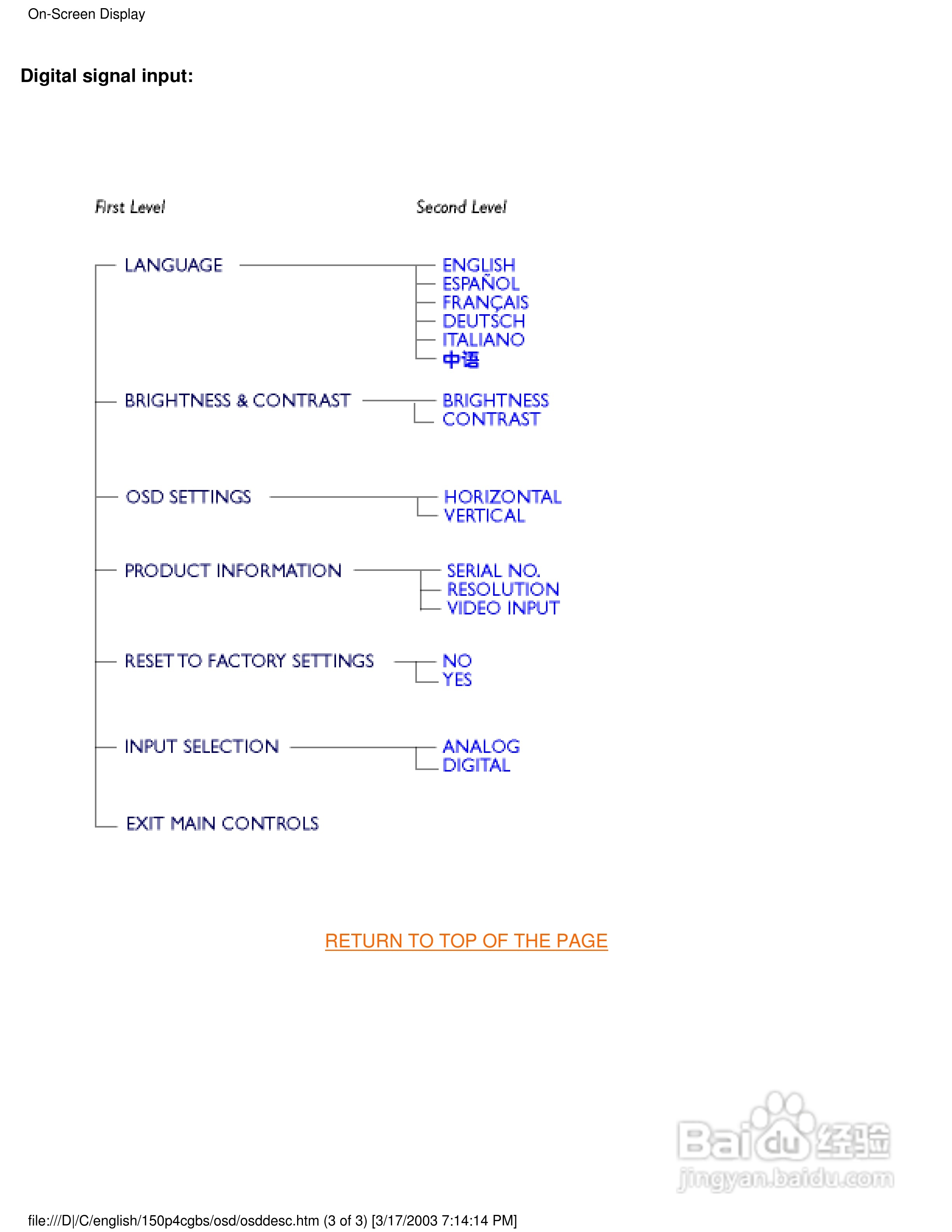 飞利浦150P4CG彩显使用说明书:[2]