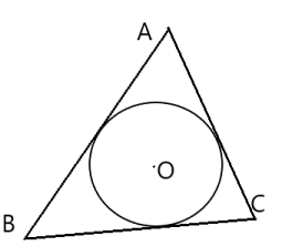 三角形内心的概念及相关结论