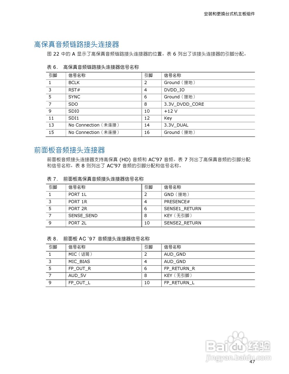 英特尔DQ45CB型主板说明书:[5]