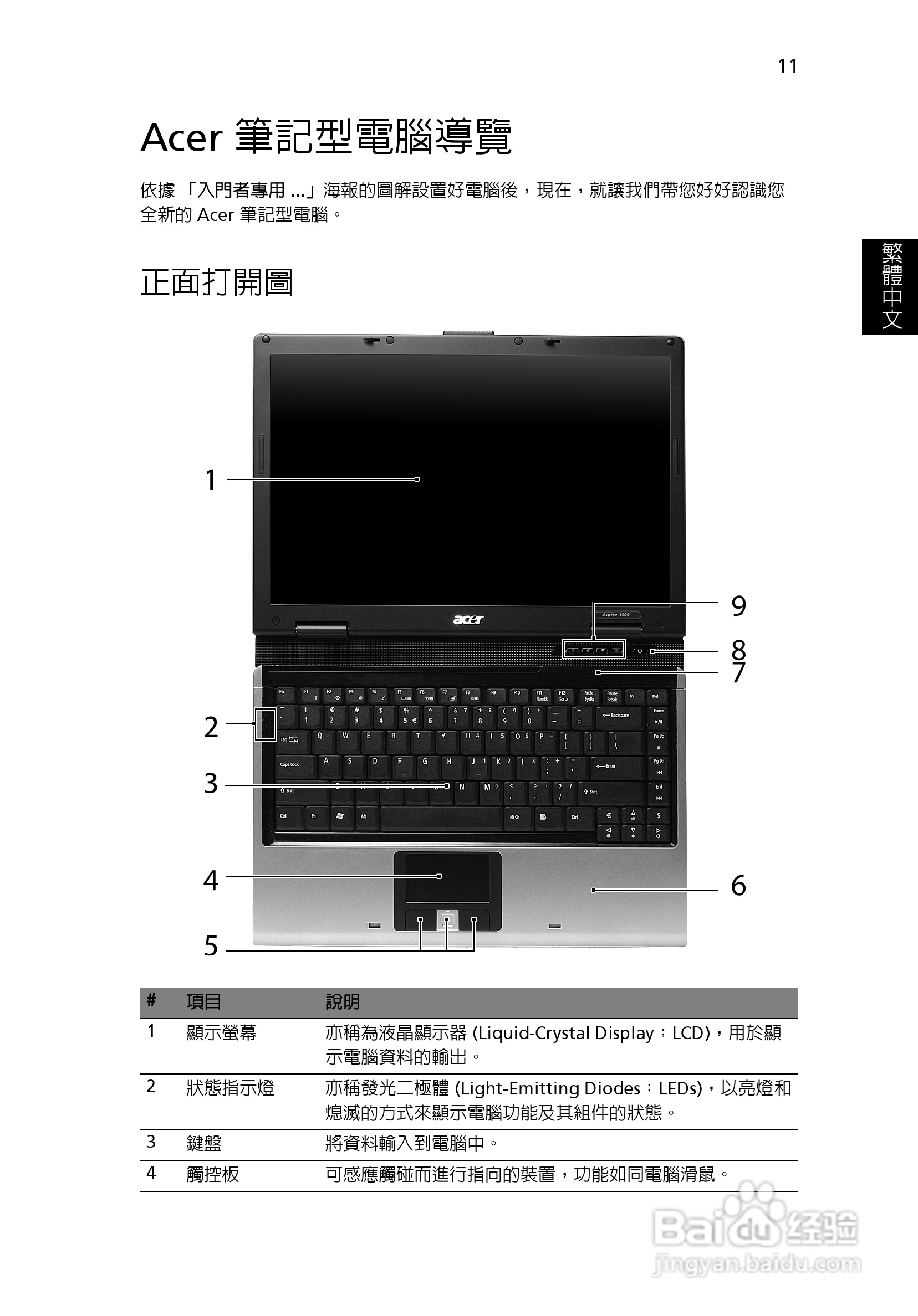宏碁Aspire 3620系列笔记本使用说明书:[3]