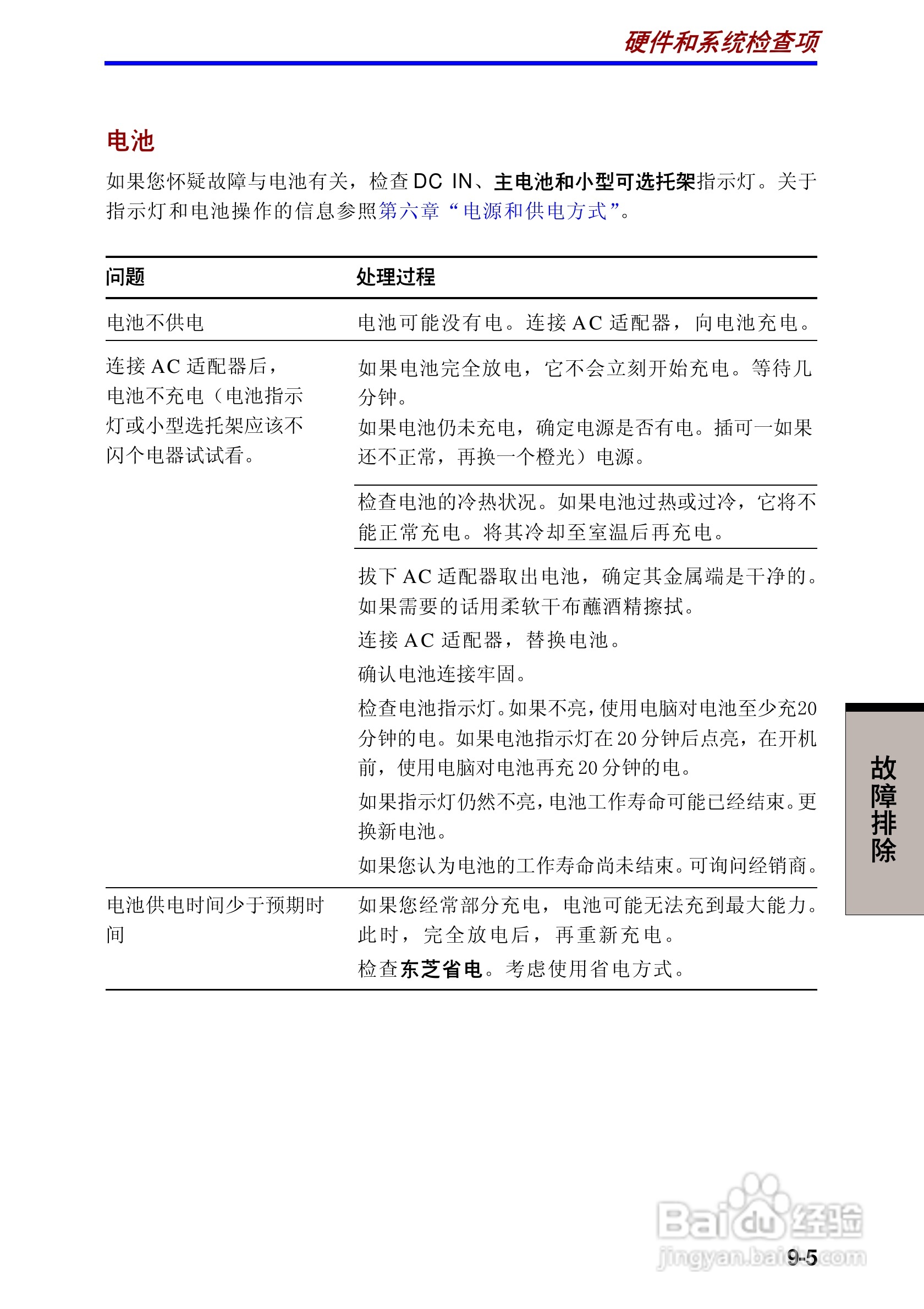 东芝Portege 3500笔记本电脑使用说明书:[13]