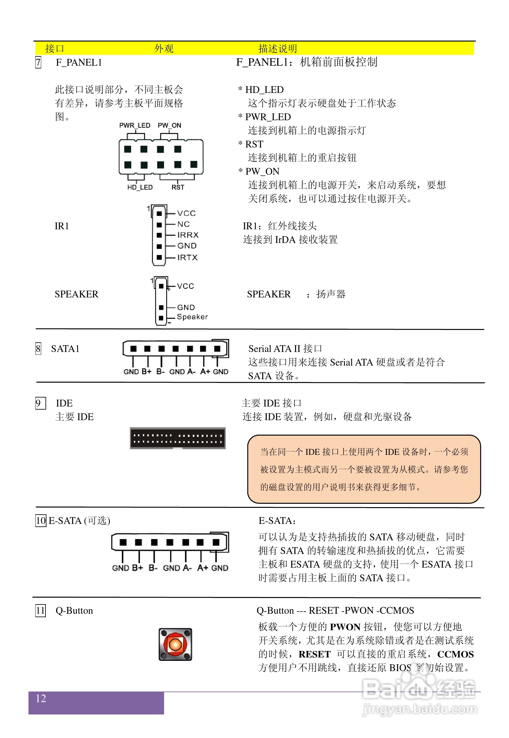 磐正AF520J V40型主板说明书:[2]
