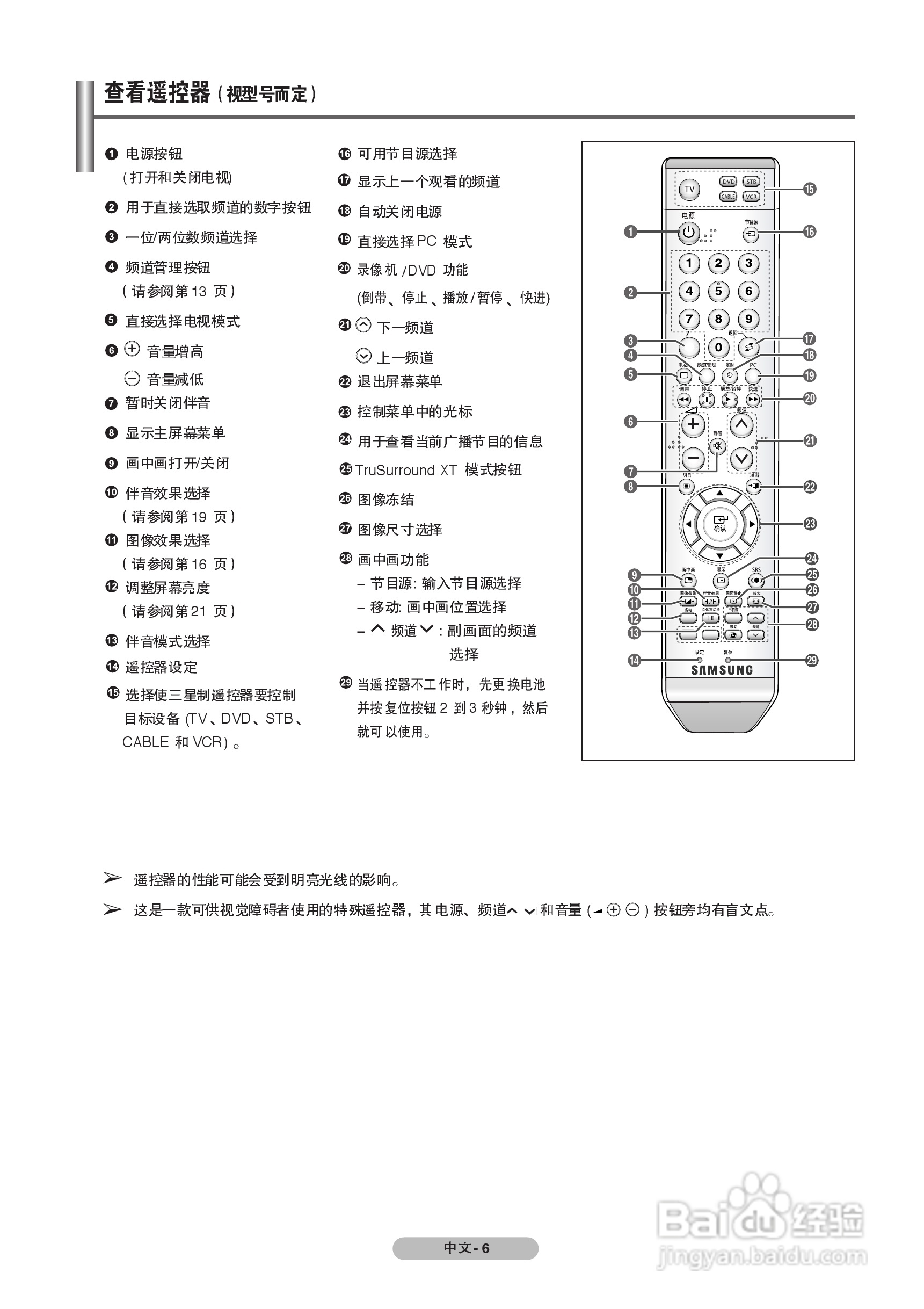 三星PS42Q7H PDP彩色电视机使用说明书:[1]