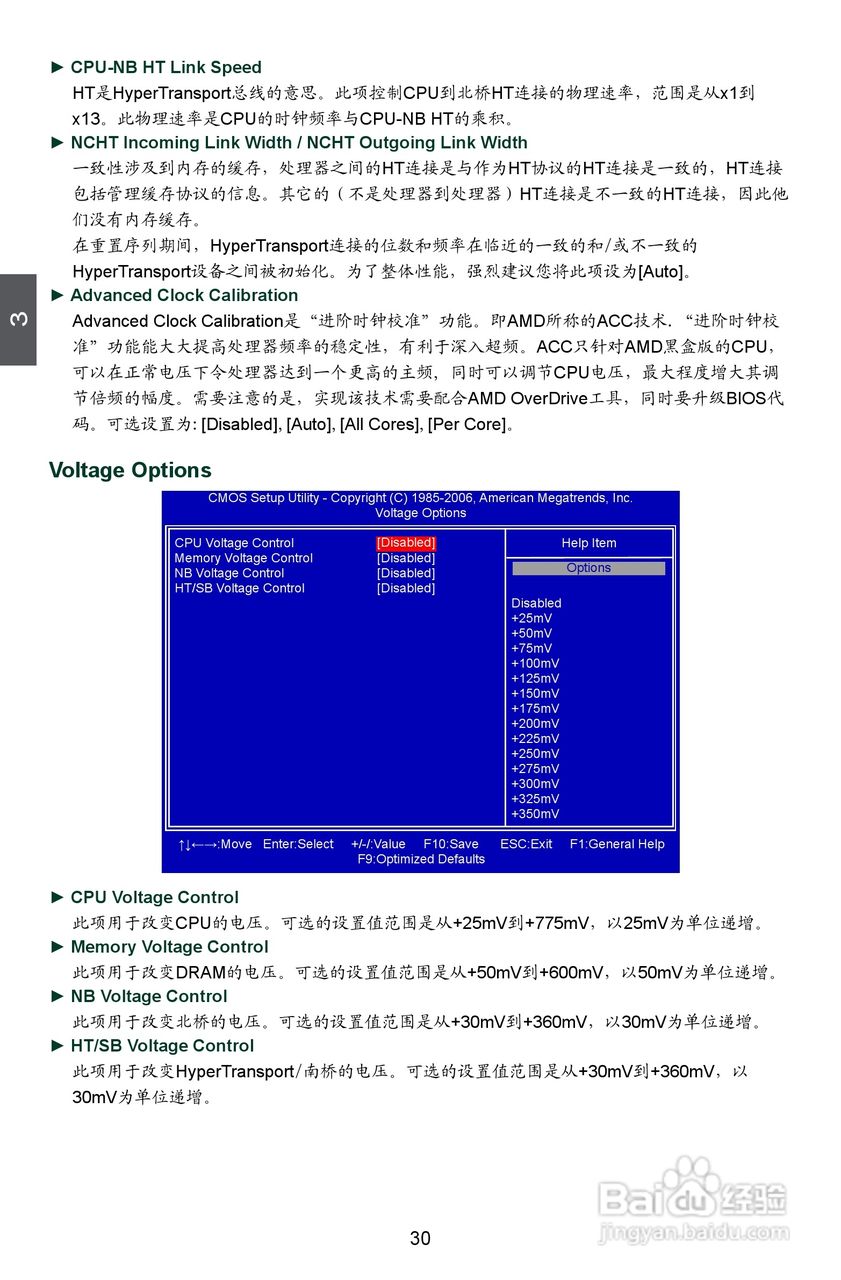 富士康A7DA A7DA-S型主板使用手册:[4]