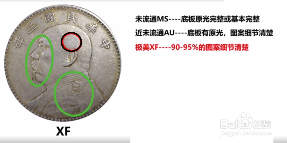 【评级知识】如何评估袁大头的品相？