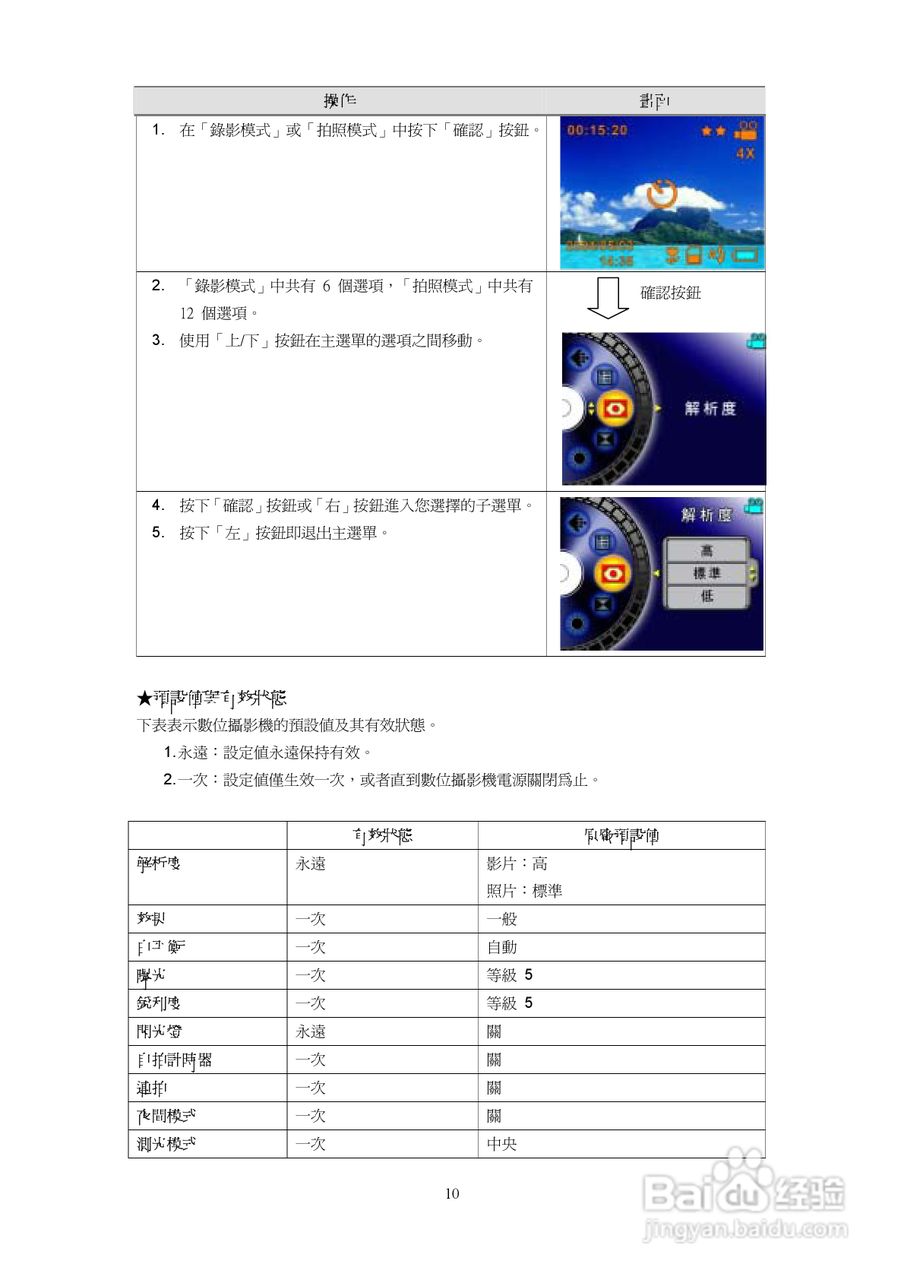 微米DigiLife DDV-7000数码摄像机说明书:[2]