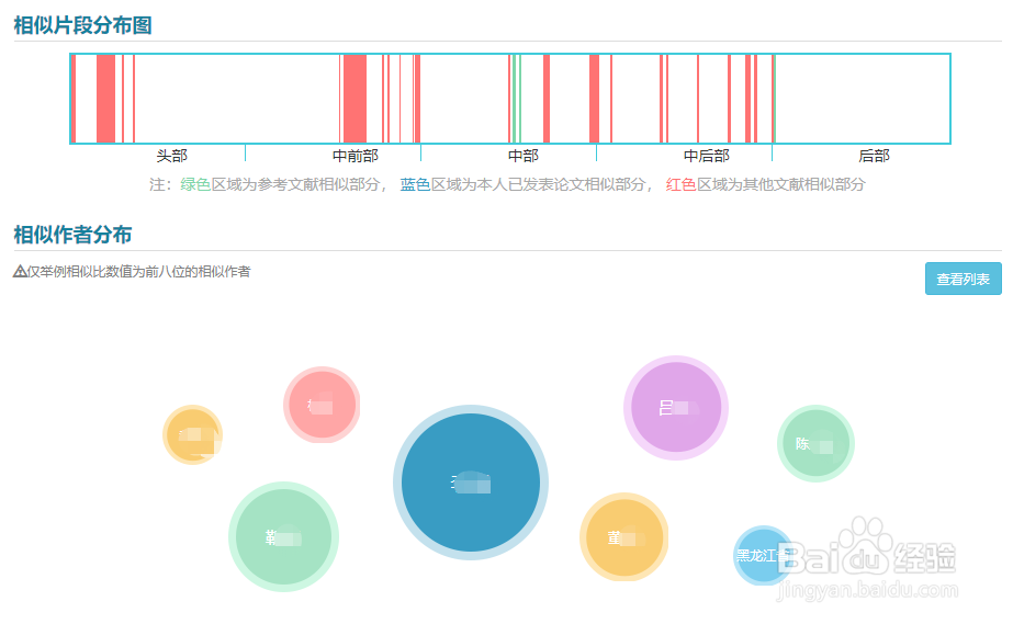 万方的本科论文查重报告怎么看?
